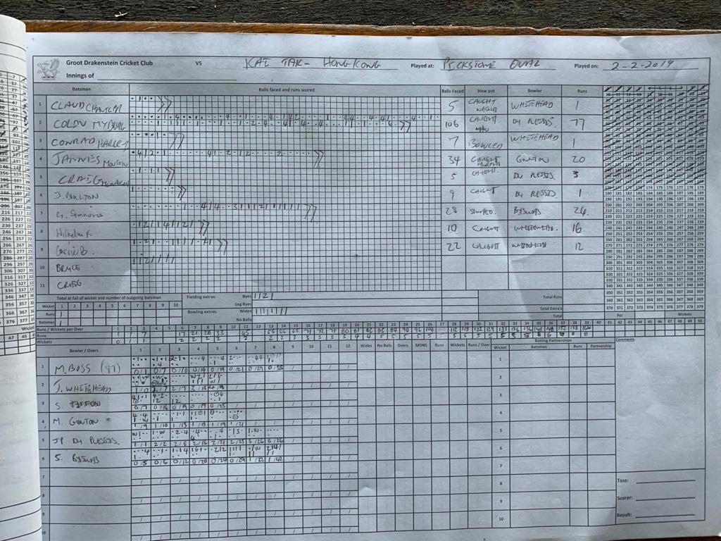 Kai Tak's Batting Card